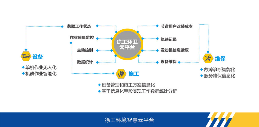 304am永利集团官网