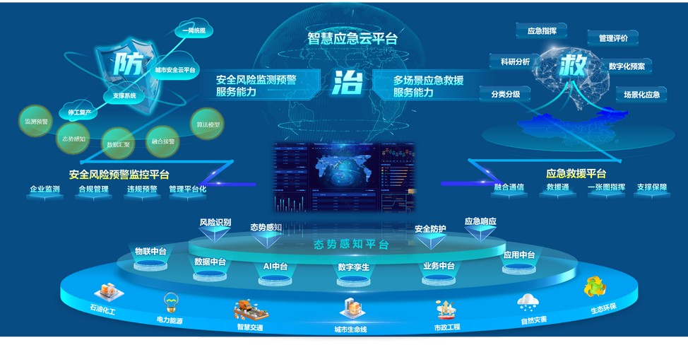 304am永利集团官网